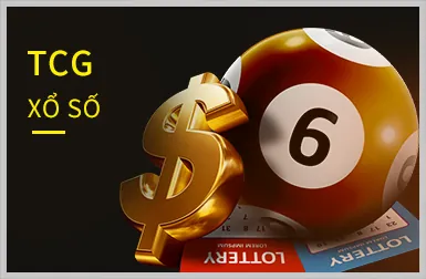 Biểu tượng giám sát giao dịch liên tục