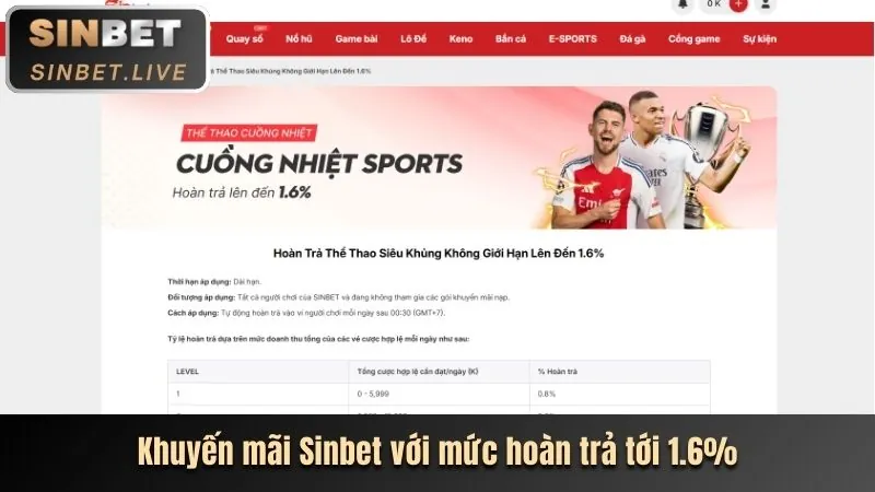 Cá cược bóng đá tại typhu link vào